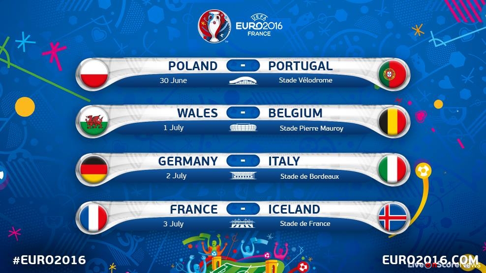 The quarter-final lineup is complete EURO2016 | LiveonScore.com