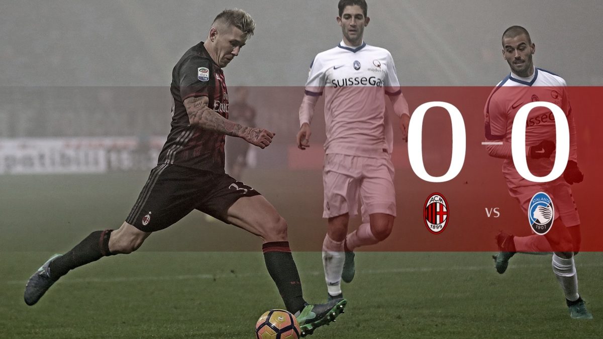 AC Milan 0 – 0 Atalanta Highlight Video