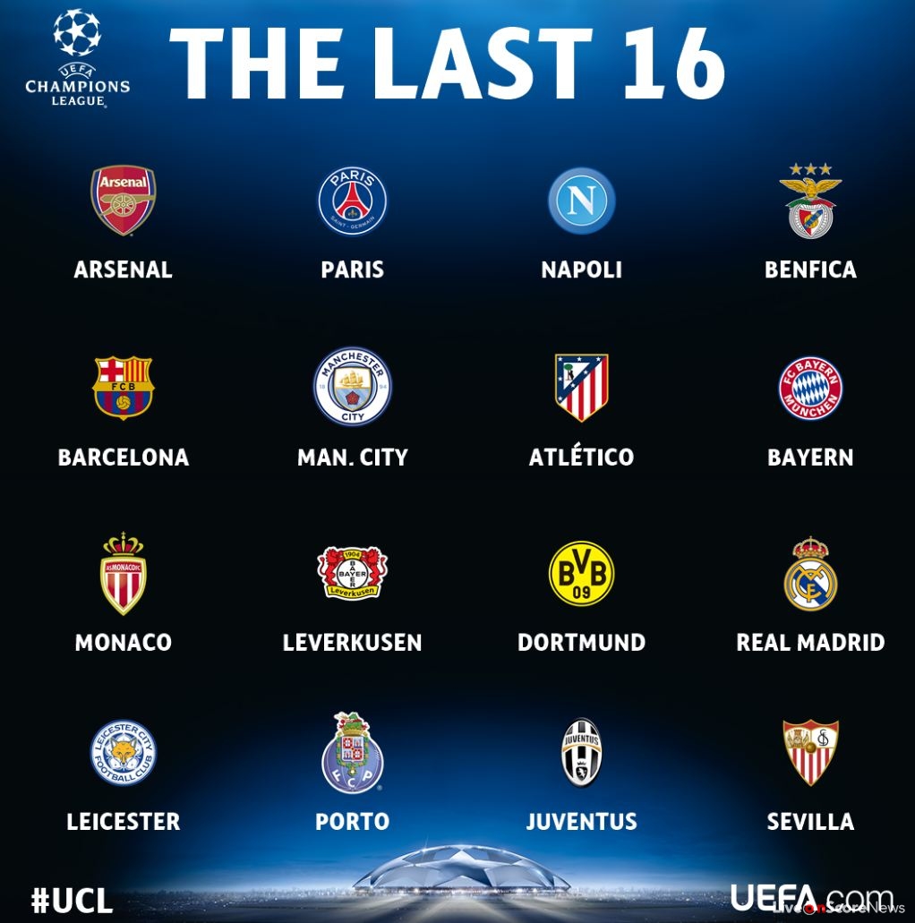 Uefa Champions League Round Of 16 Draw, Champions League Round Of 16 Table 2020