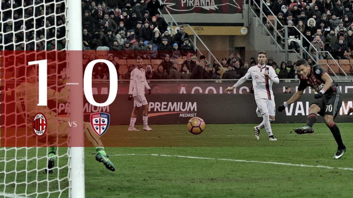 AC Milan 1 – 0 Cagliari Highlight Video