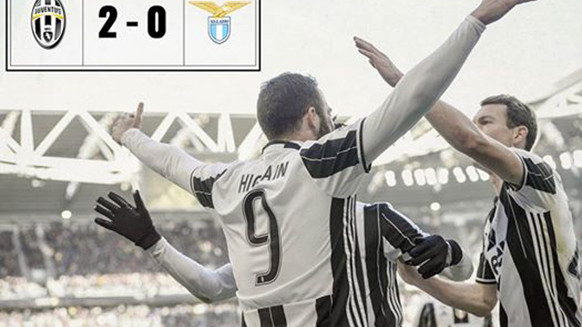 Juventus 2 – 0 Lazio Highlight Video