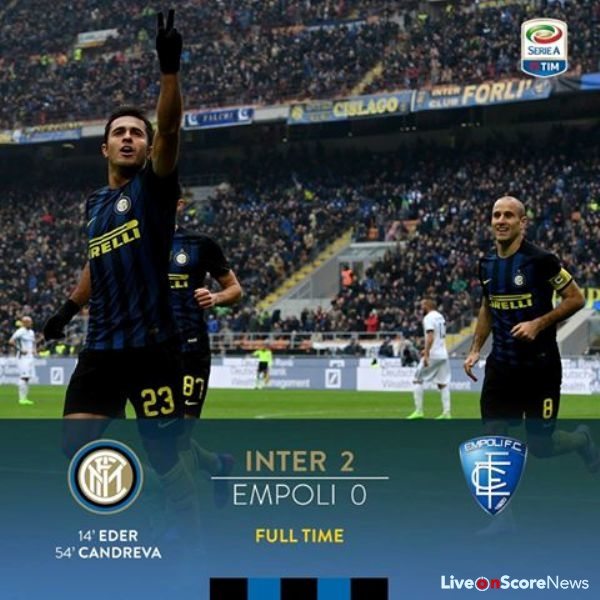 Inter 2 – 0 Empoli Highlight Video