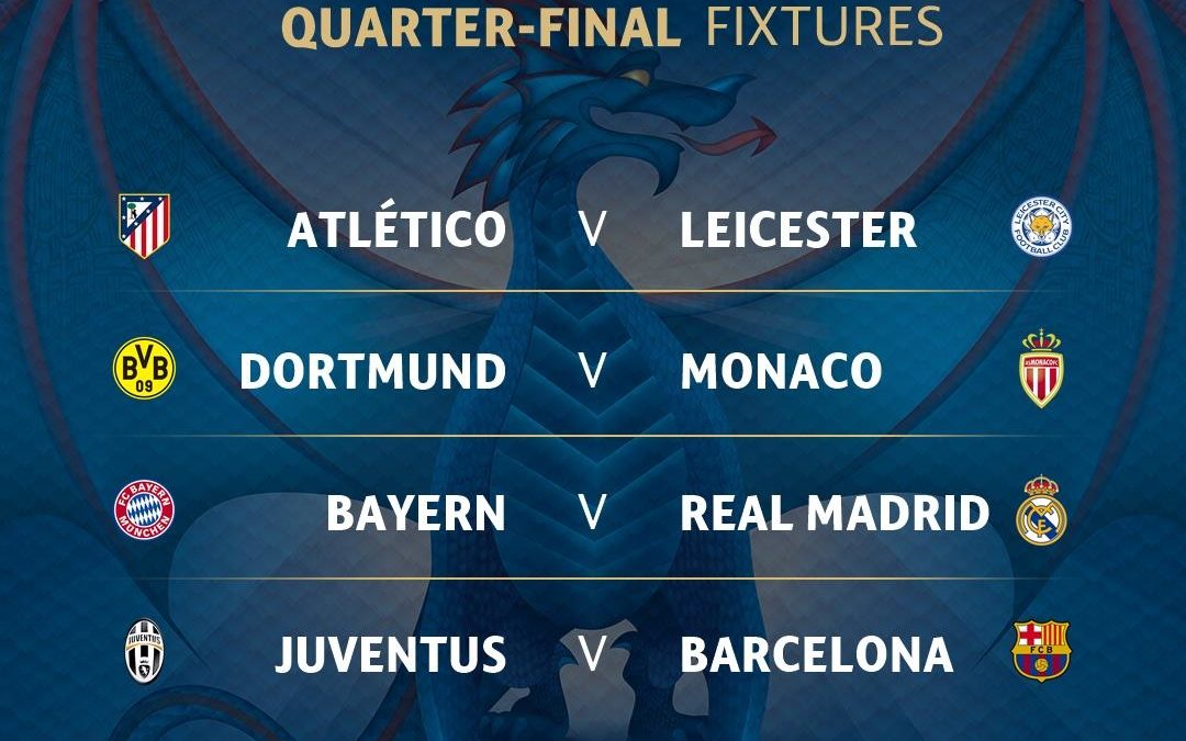Ucl result