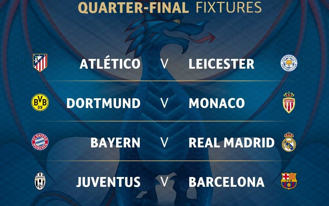 The official result of the UCL draw & Team Preview, Facts