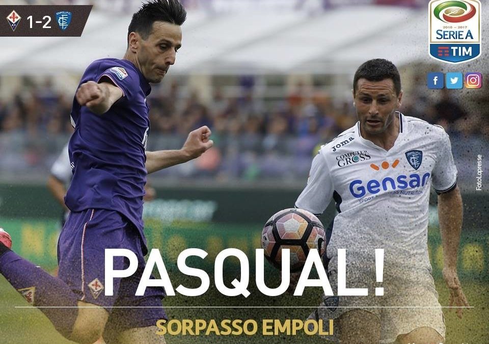 Fiorentina 1 – 2 Empoli Highlight Video