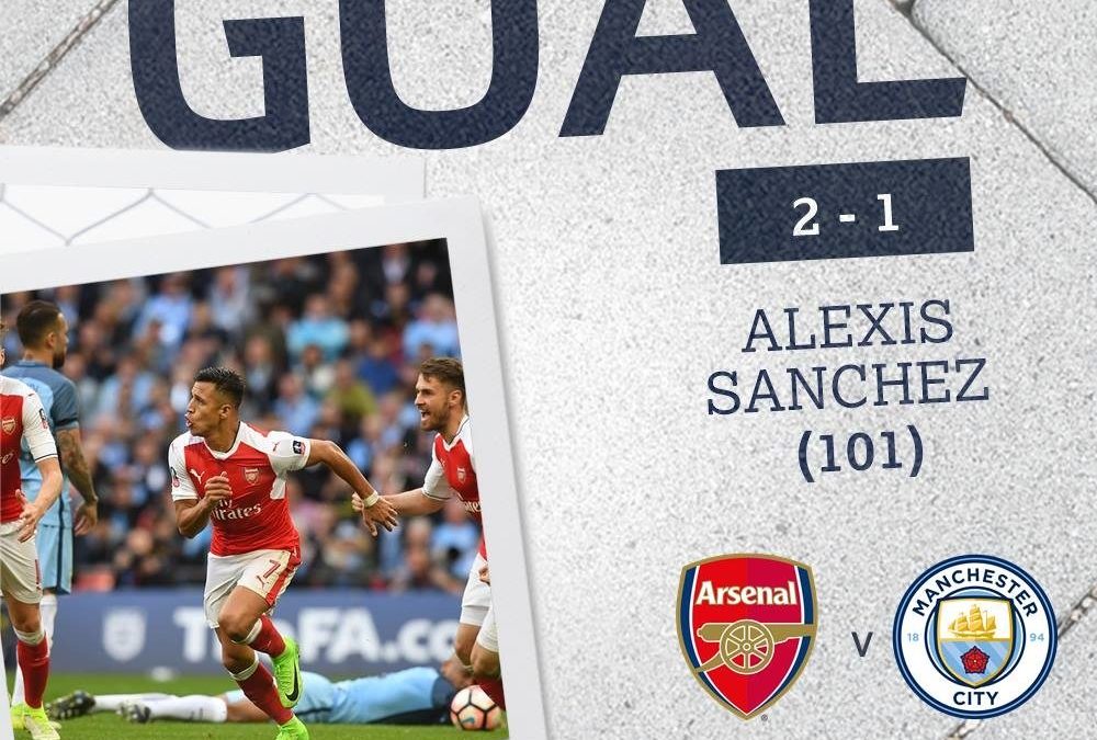 Arsenal 2 – 1 Manchester City Highlight Video