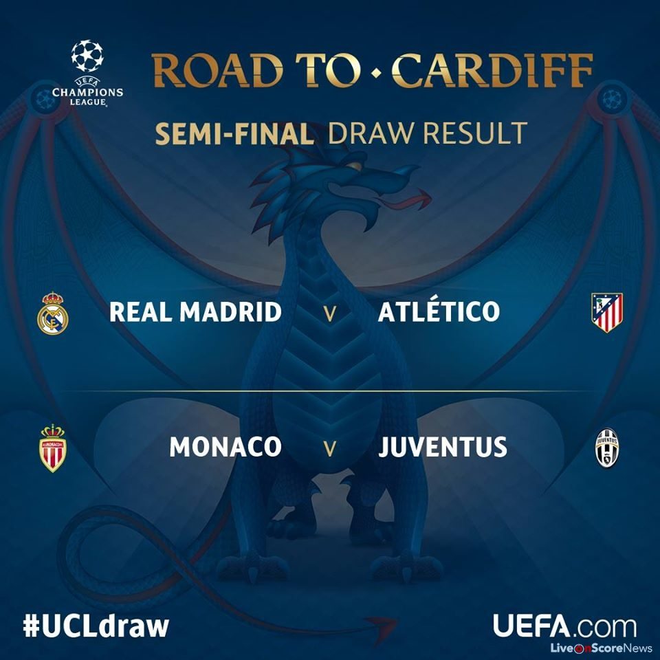 uefa champions league quarter final results