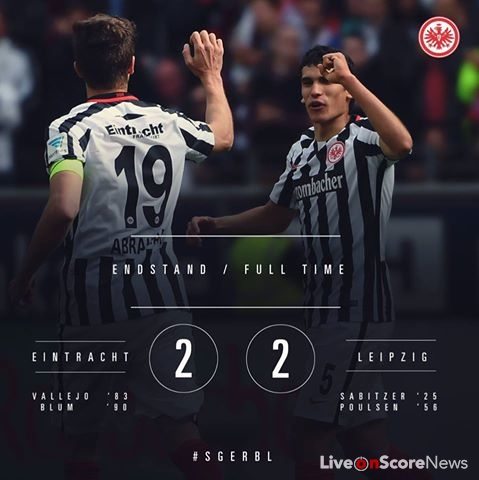 Eintracht Frankfurt 2 – 2 RasenBallsport Leipzig Highlight Video