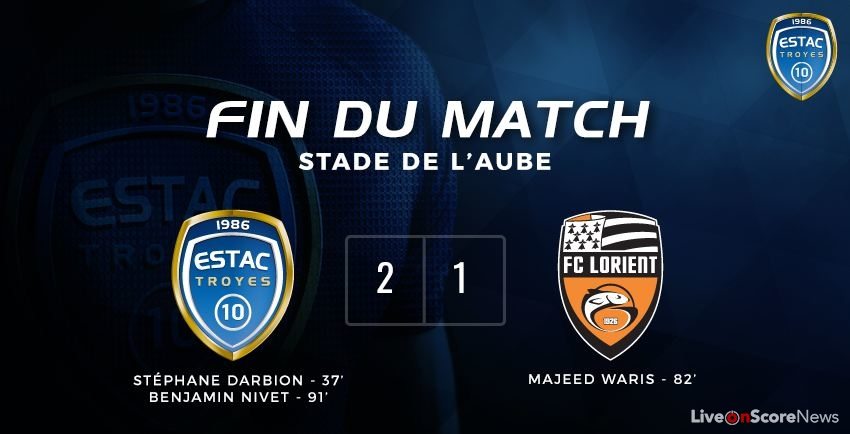 Troyes 2 – 1 Lorient Highlight  Video