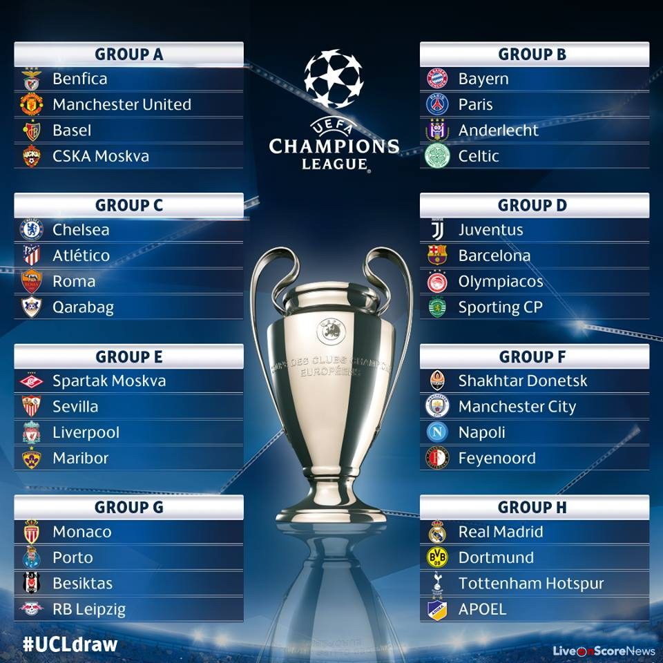 liga uefa 2019