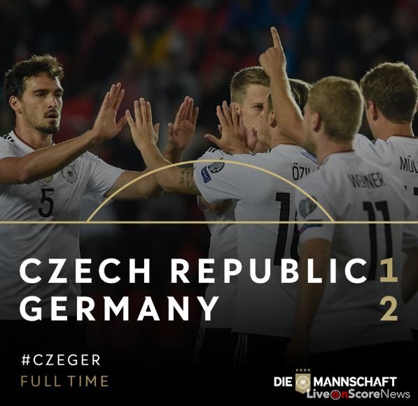 Czech Republic 12 Germany Full HighlightsFIFA World Cup 2018