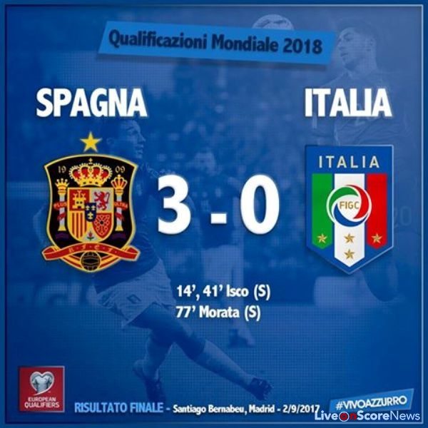 Spain 3-0 Italy Full Highlights-FIFA World Cup 2018 Qualification