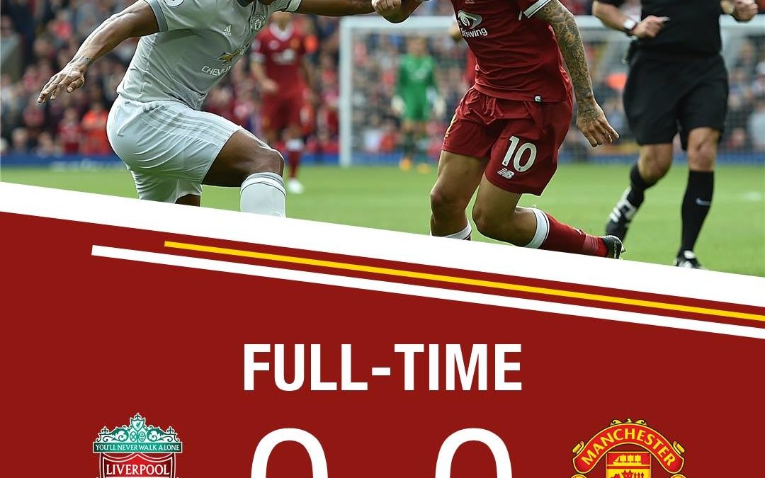 Liverpool 0-0 Manchester United Full Highlights – Premier League 2017-2018