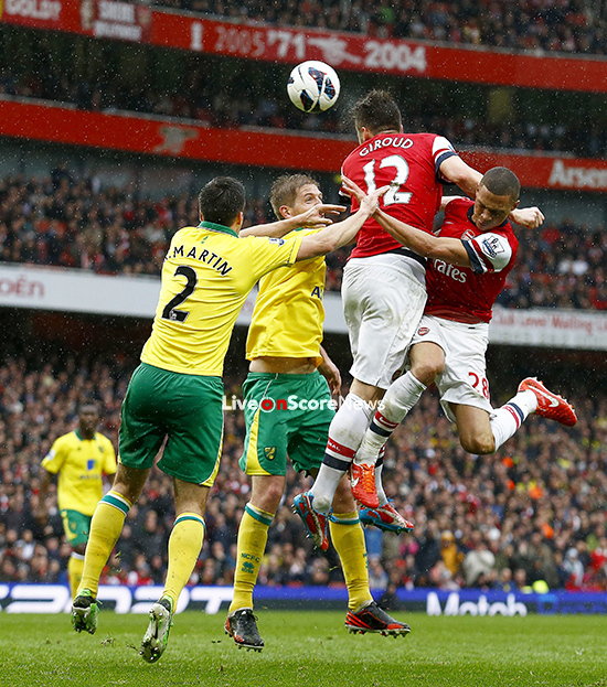 Arsenal vs Norwich City Preview and Prediction Live stream EFL Cup 2017