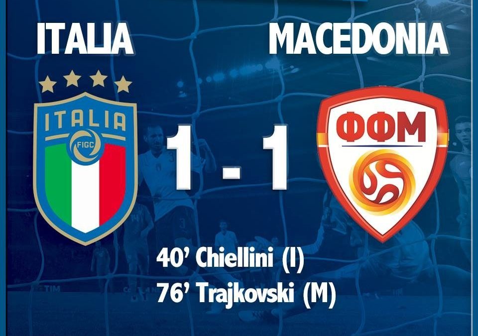 Italy 1-1 FYR Macedonia Full Highlights-FIFA World Cup 2018