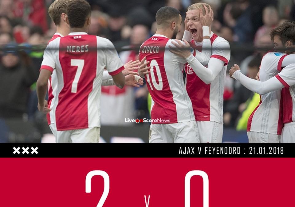 Ajax 2-0 Feyenoord Full Highlight video