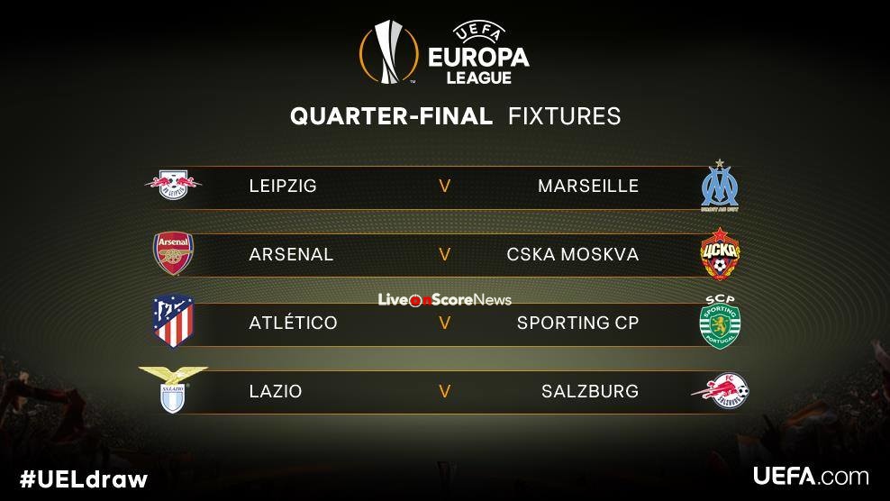 Europa League quarterfinal draw