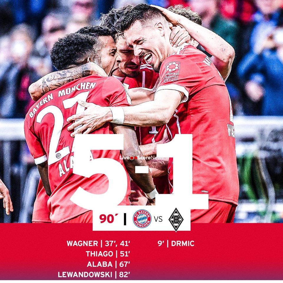 Bayern Gegen Mönchengladbach 2021 Bayern Gegen Mönchengladbach 2021