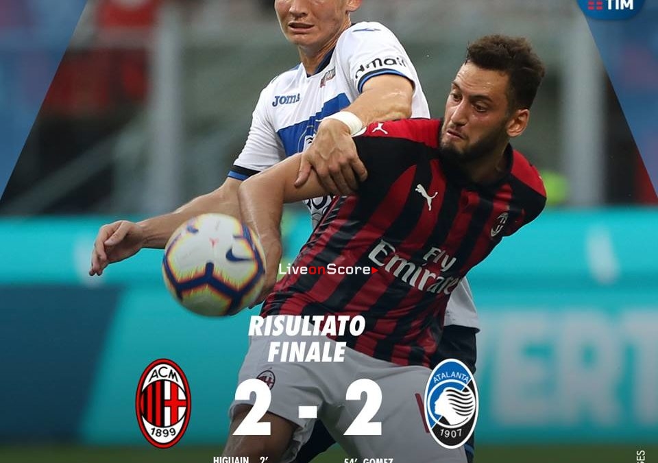 Milan 2-2 Atalanta Full Highlight Video – Serie A 2018/2019