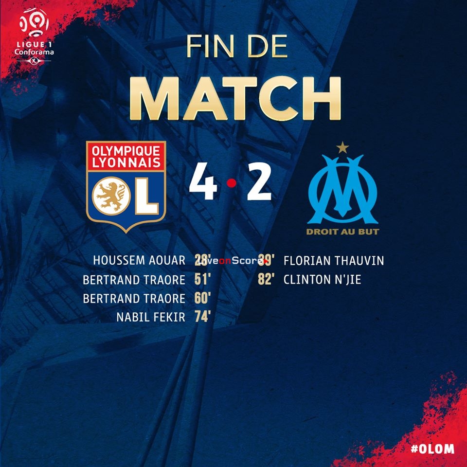 Moeras Eigenwijs Obsessie Olympique Lyon 4-2 Olympique Marseille Full Highlight Video – Ligue 1 2018/2019 Moeras Eigenwijs Obsessie Olympique Lyon 4-2 Olympique Marseille Full Highlight Video – Ligue 1 2018/2019