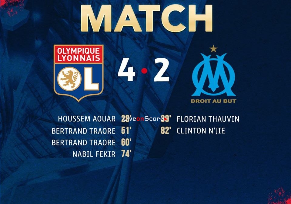 Olympique Lyon 4-2 Olympique Marseille Full Highlight Video – Ligue 1 2018/2019