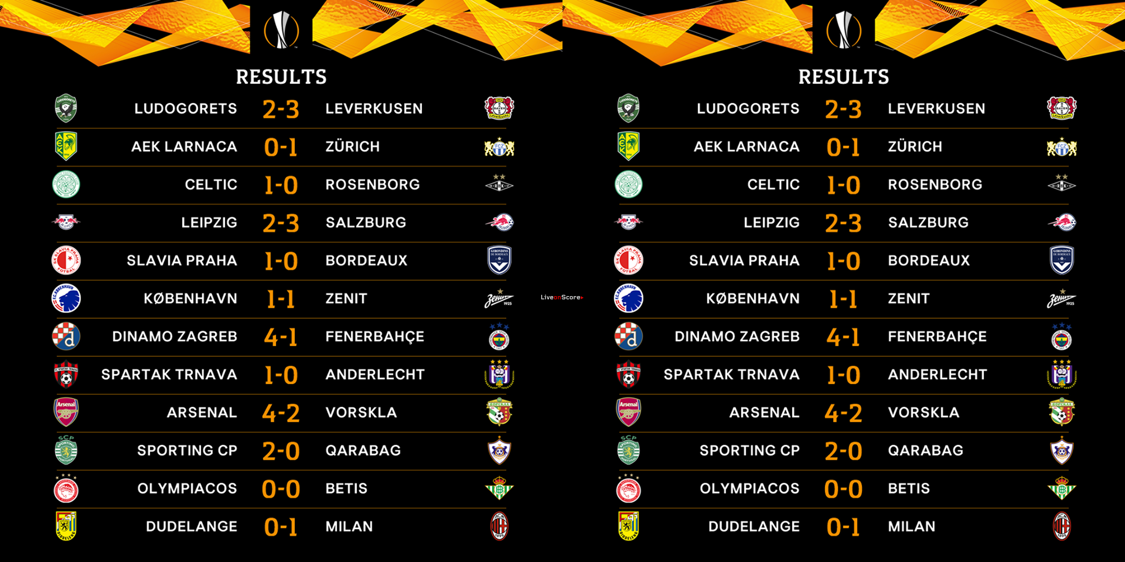 UEFA Europa League,Match Results, 2018 