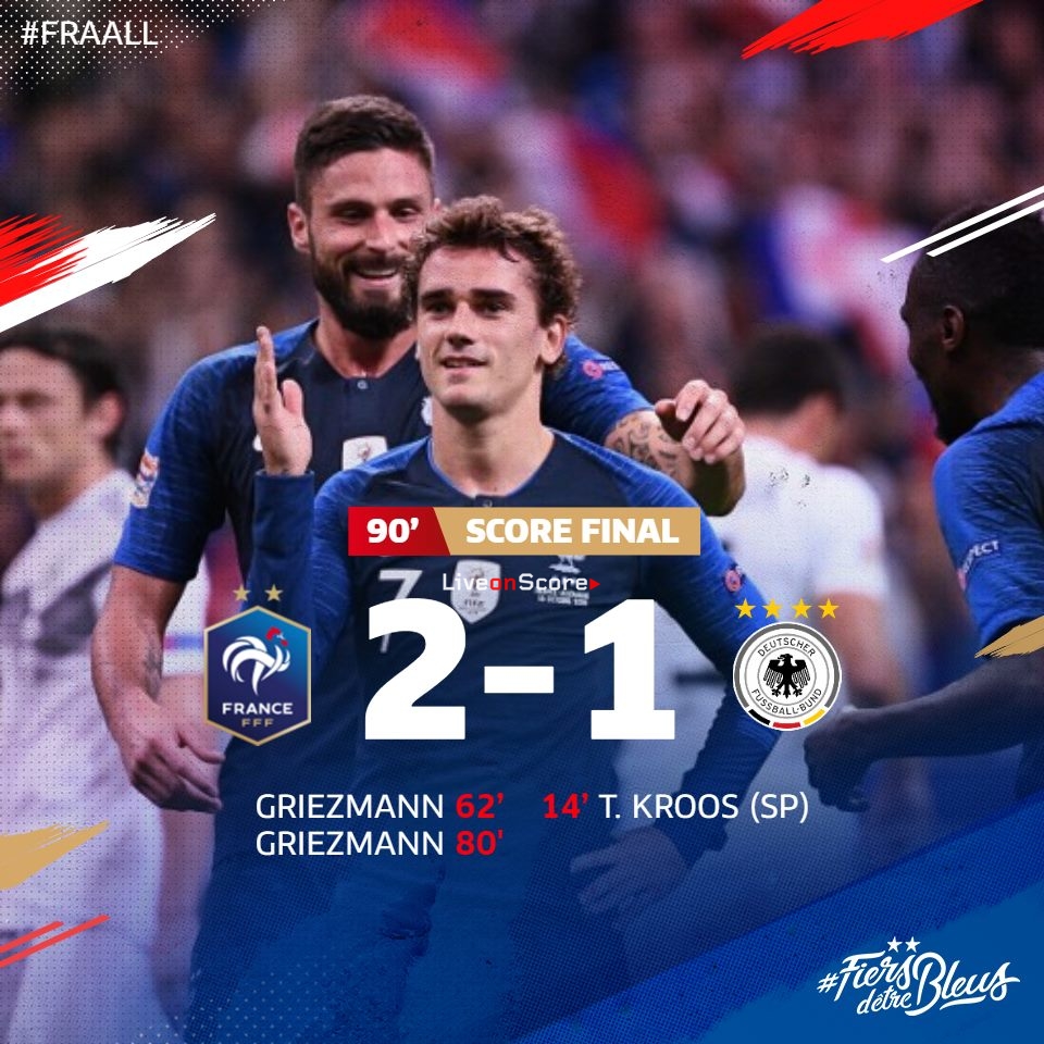 France 21 Germany Full Highlight Video UEFA Nations League 2018/2019