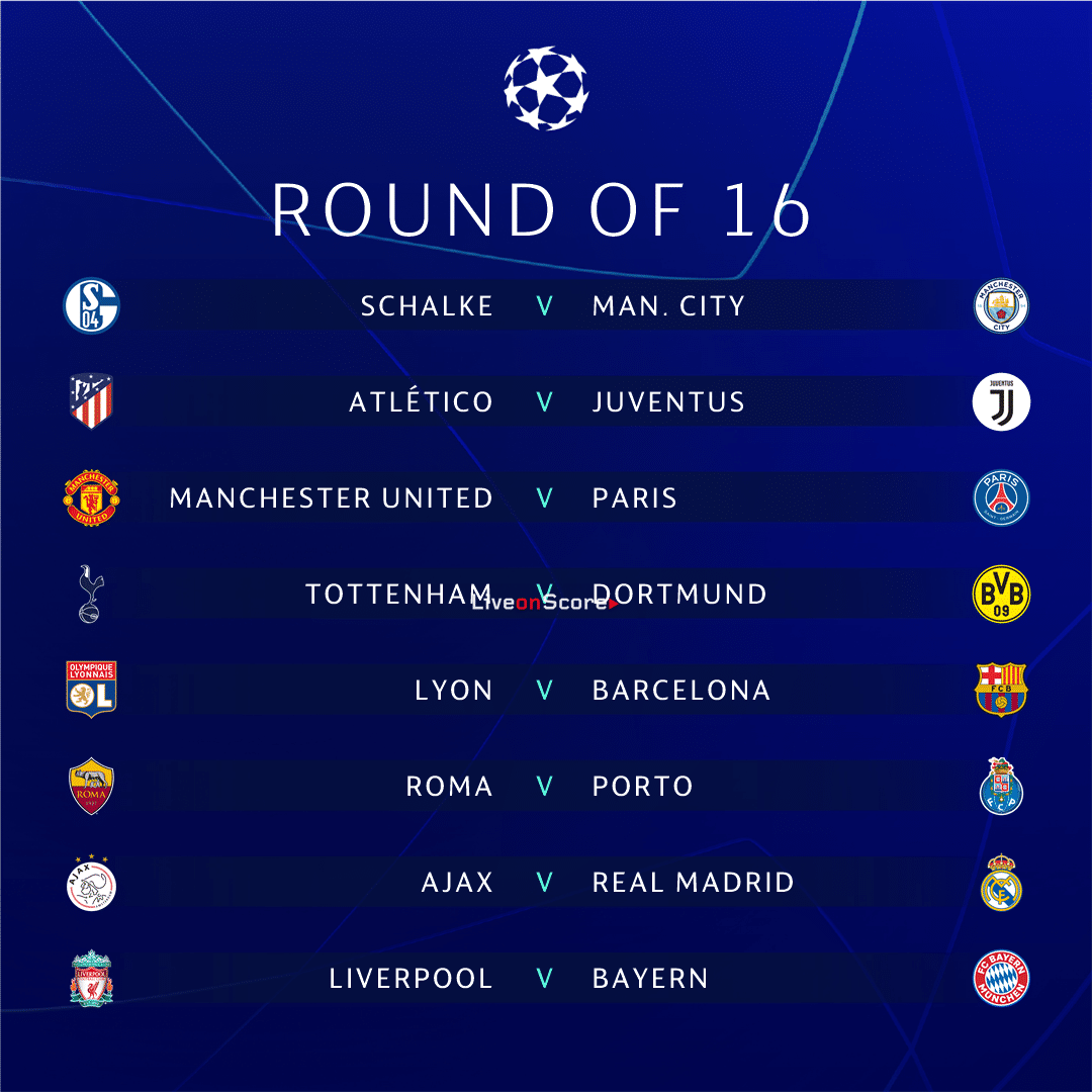Uefa Champions League Round Of 16 Draw 2018 2019 Uefa Champions League Round Of 16 Draw 2018 2019