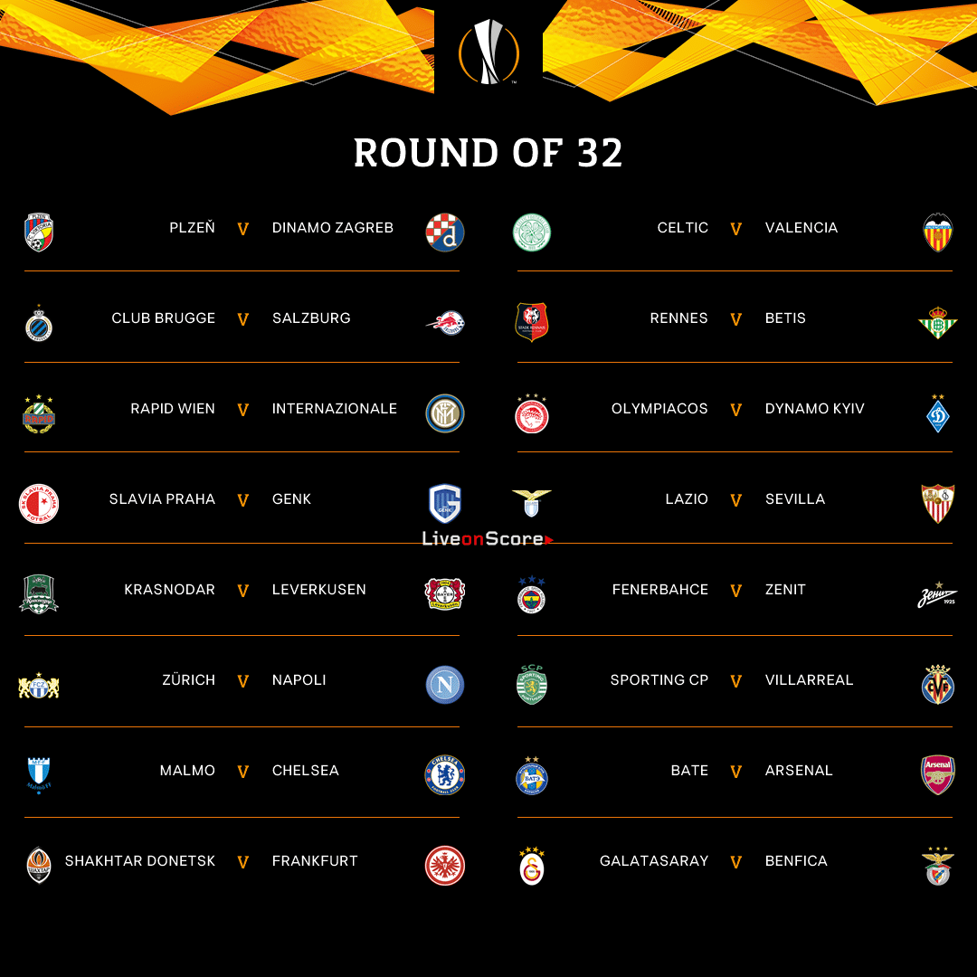 Uefa Europa League Round Of 32 Draw 2018 2019