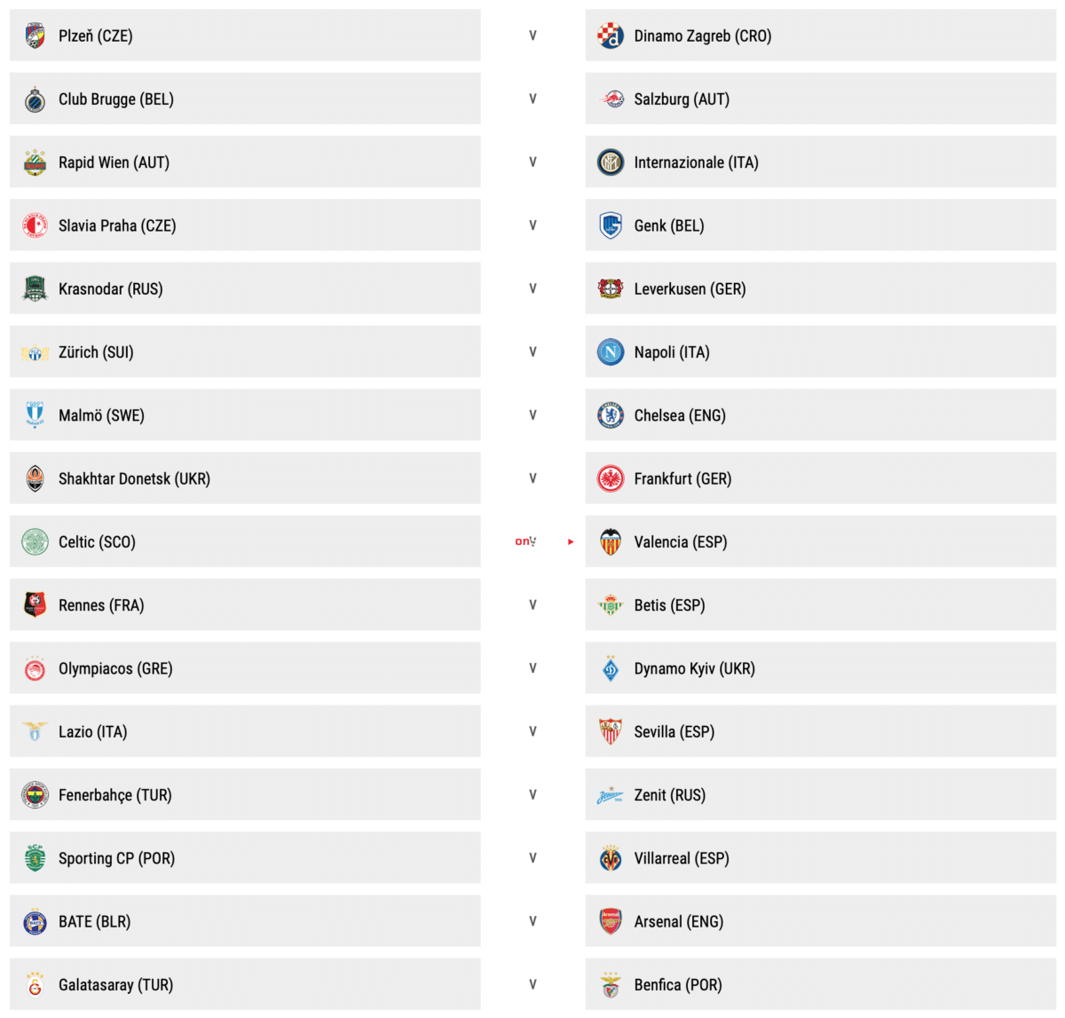 Uefa Europa League Round Of 32 Draw 2018 2019