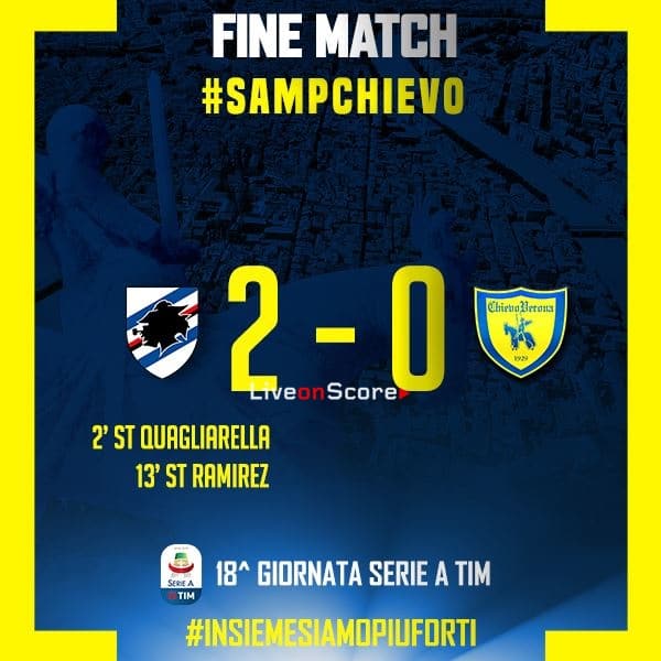 Sampdoria 2-0 Chievo Full Highlight Video – Serie A 2018/2019