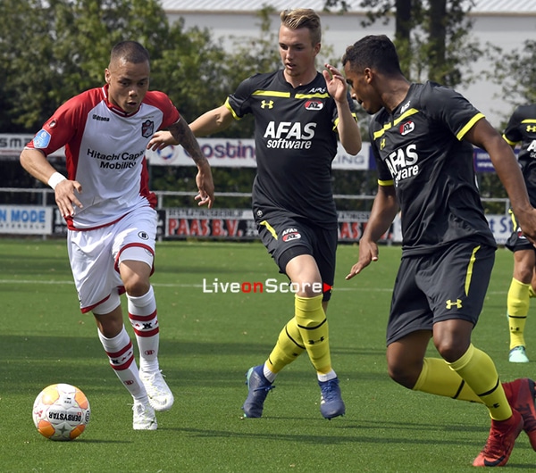 AZ Alkmaar vs FC Emmen Preview and Prediction Live stream Eredivisie 2019