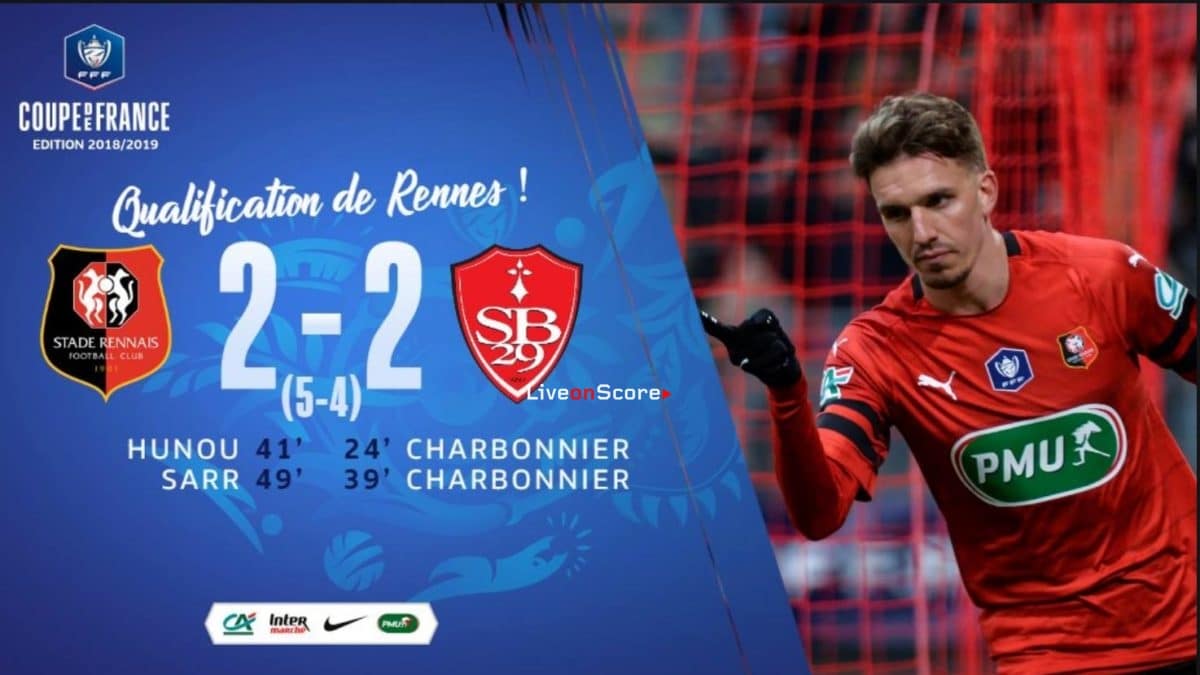 Rennes 2-2 Brest Full Highlight Video France Cup 2019