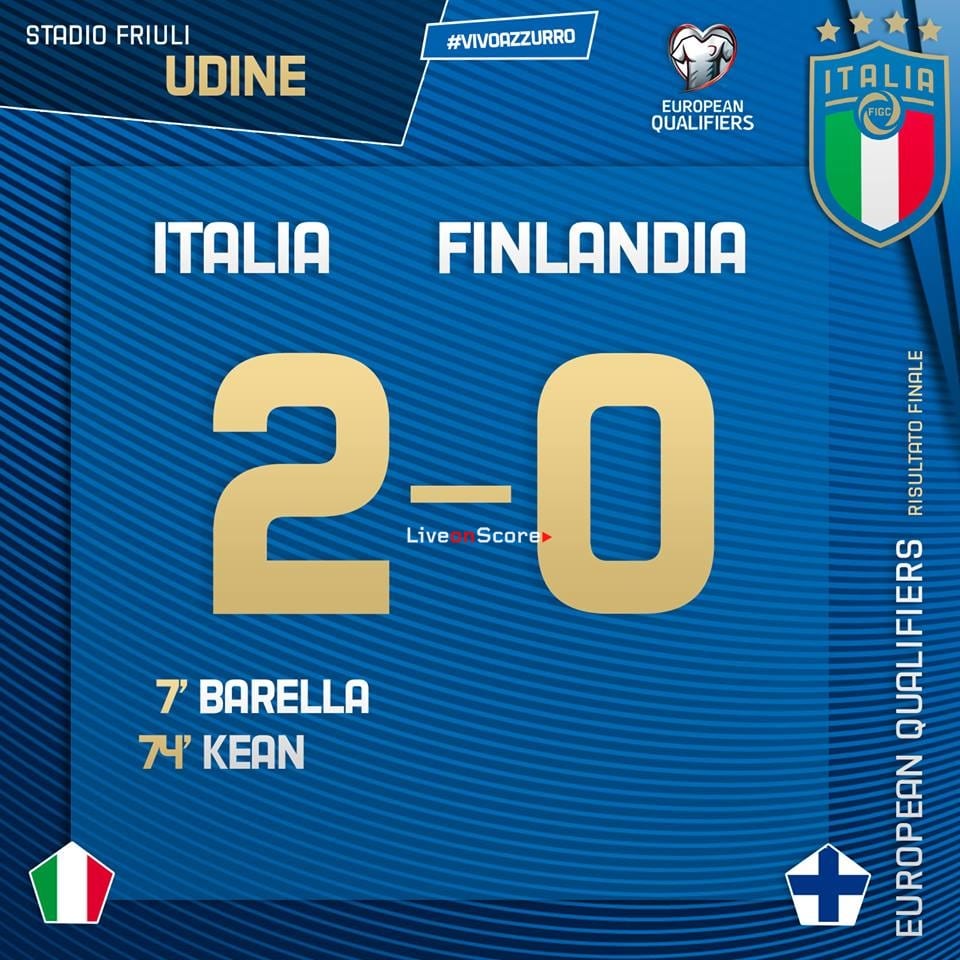 Italy Fc Euro 2020 : EURO 2020 ITALY SQUAD FORMATION + 23 PLAYERS - FORZA ... / Group a of uefa euro 2020 is taking place from 11 to 20 june 2021 in baku's olympic stadium and rome's stadio olimpico.