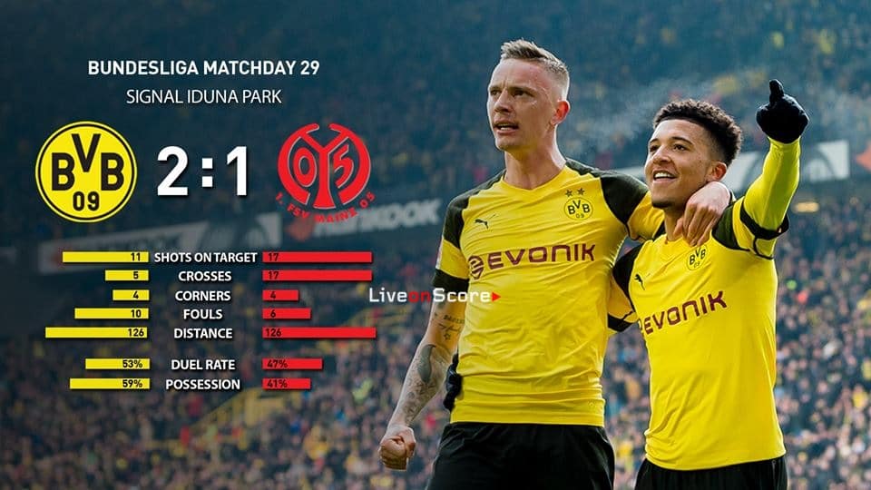 Dortmund Gegen Mainz 2021 Dortmund Gegen Mainz 2021