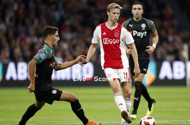 Groningen vs Ajax Preview and Prediction Live stream – Eredivisie 2019