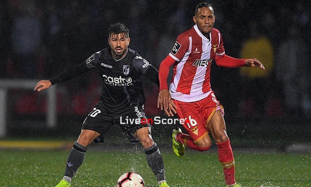 Sporting aves live stream Sporting aves live stream