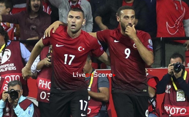 Turkey vs Uzbekistan Preview and Prediction Live Stream International