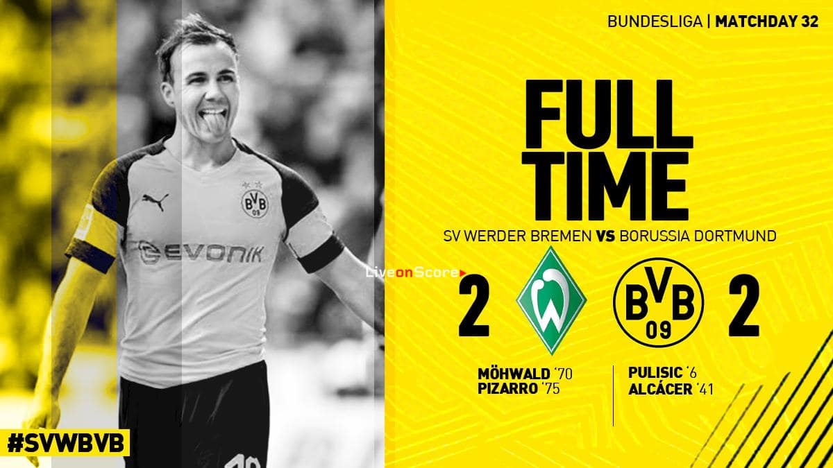 Bremen Dortmund 2021