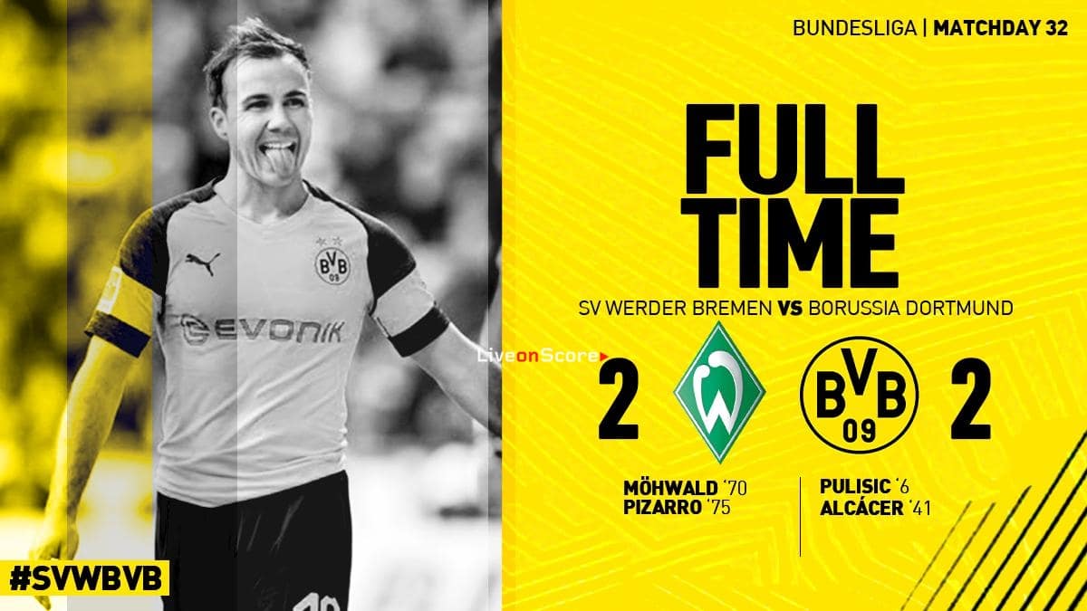 Werder Dortmund 2021 Werder Dortmund 2021