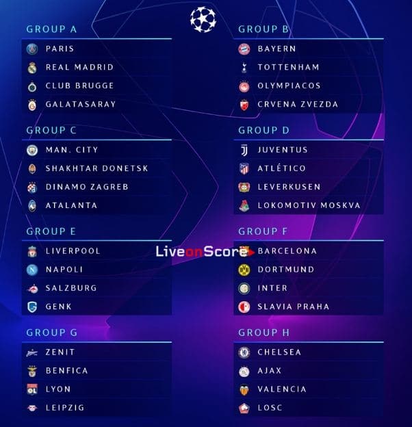 uefa champions league scores today