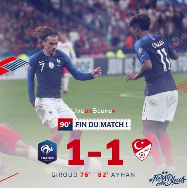 France 1-1 Turkey Full Highlight Video – EURO 2020 Qualification