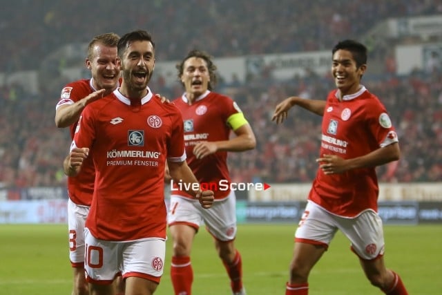 Mainz vs Union Berlin Preview and Prediction Live stream ...
