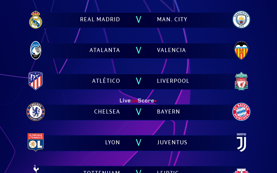 The official result of the UCL Draw 2019/2020 ?