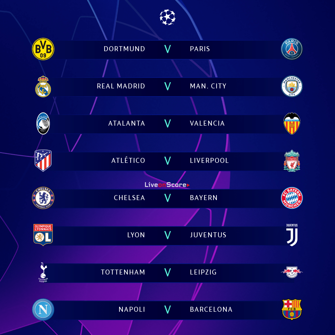 ucl result 2019