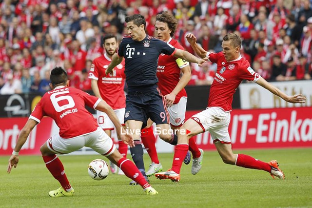 Mainz vs Bayern Munich Preview and Prediction Live stream Bundesliga 2020