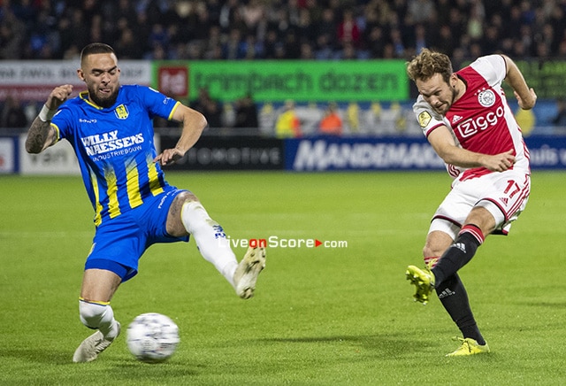 Ajax Gegen Waalwijk Ajax Gegen Waalwijk