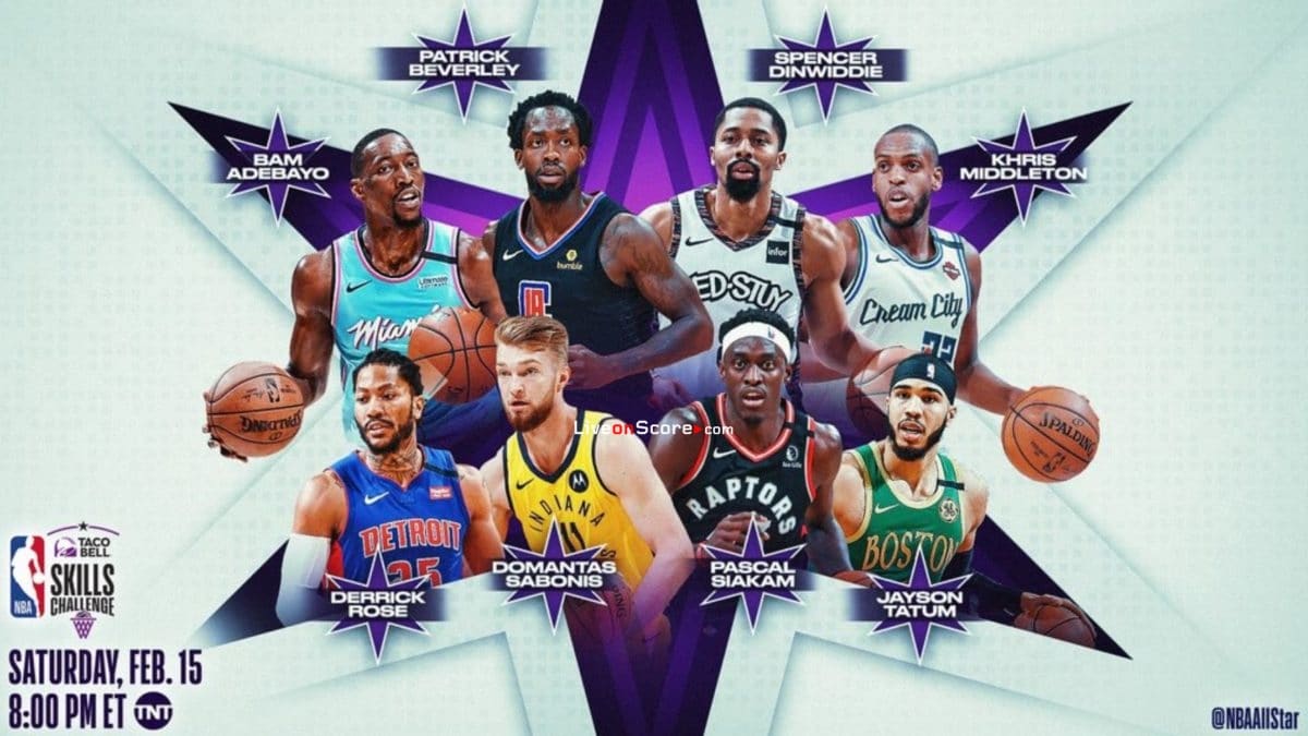 Team USA vs Team World Preview and Prediction Live stream NBA All Star 2020