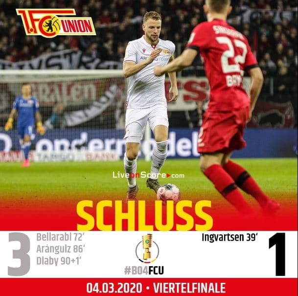 Berlin Dfb Pokal 2021 Berlin Dfb Pokal 2021