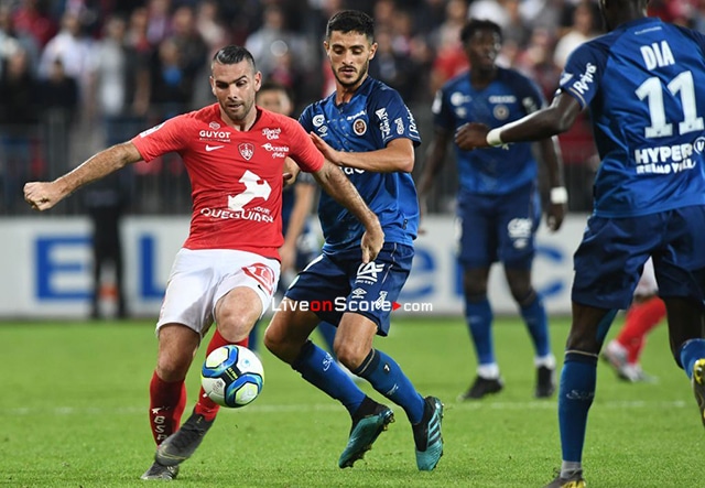 Reims vs Brest Preview and Prediction Live stream Ligue 1 2020
